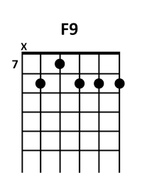 draw 3 - F9 Chord